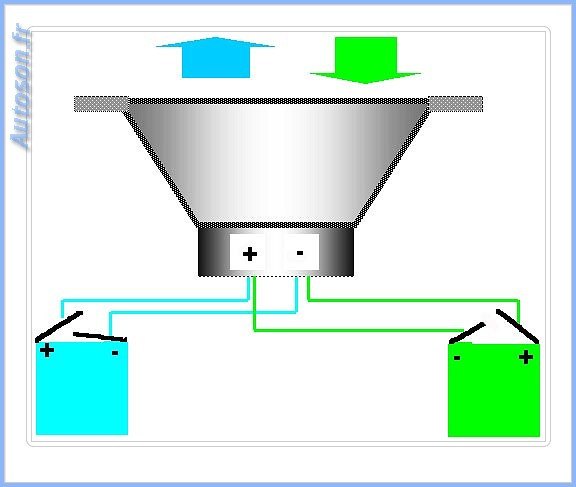 AUTOSON_HAUT_PARLEUR